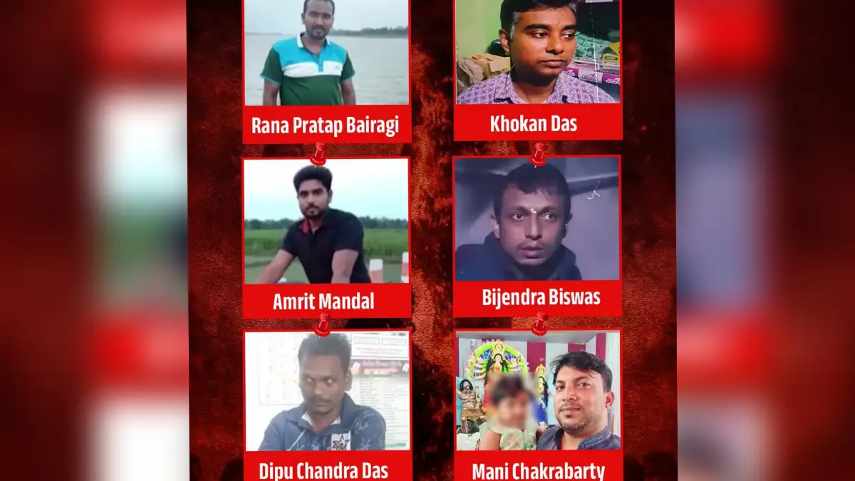 ಬಾಂಗ್ಲಾ: ಹಿಂದೂಗಳ ಮೇಲೆ ನಿಲ್ಲದ ಕ್ರೌರ್ಯ.. ಪತ್ರಕರ್ತ ಸೇರಿ 6 ಹಿಂದೂಗಳ ಕಗ್ಗೋಲೆ