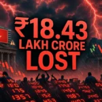 War: Indian stock market in turmoil.. Concerns about price hike