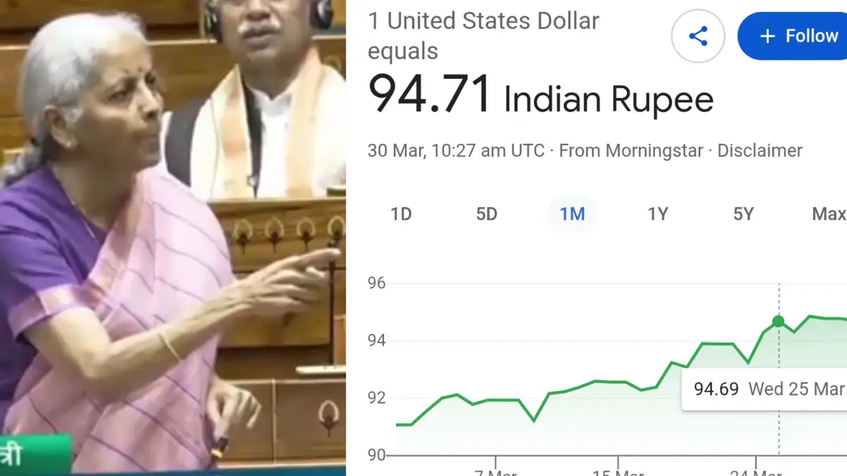 ರೂಪಾಯಿ ಕುಸಿಯುತ್ತಿಲ್ಲ.. ಡಾಲರ್ ಬಲಗೊಳ್ಳುತ್ತಿದೆ: ಸಚಿವೆ ನಿರ್ಮಲಾ ಸೀತಾರಾಮನ್ ಸಮರ್ಥನೆ