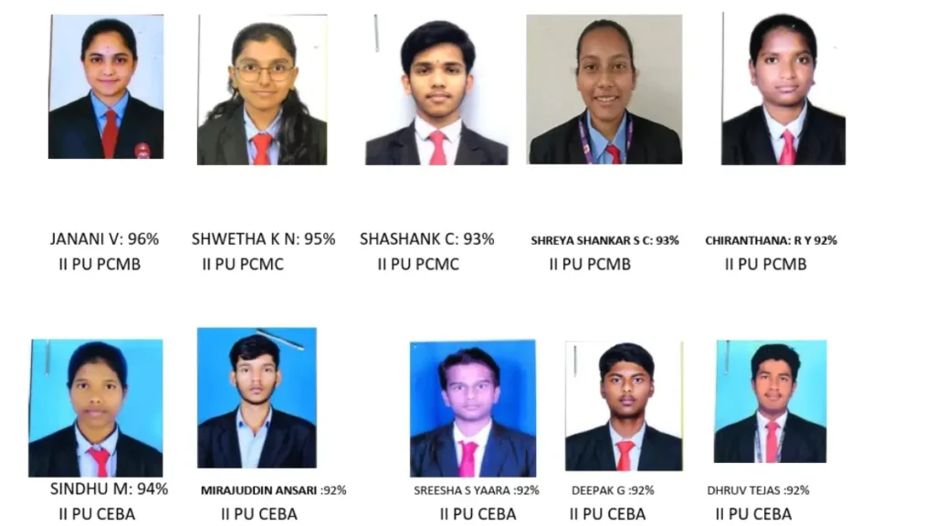 2 PUC Result: 100% result for Sumana College