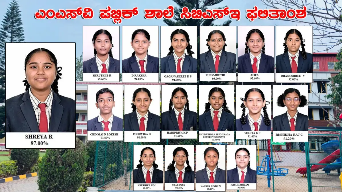 CBSE ಫಲಿತಾಂಶ; MSV ಶಾಲೆ ಮಕ್ಕಳ ಮೇಲುಗೈ: ದೊಡ್ಡಬಳ್ಳಾಪುರ ತಾಲೂಕಿಗೆ ಟಾಪರ್..