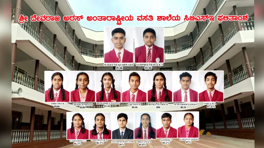 CBSE: 100% results for Sri Devaraj Aras International Residential School, Doddaballapur