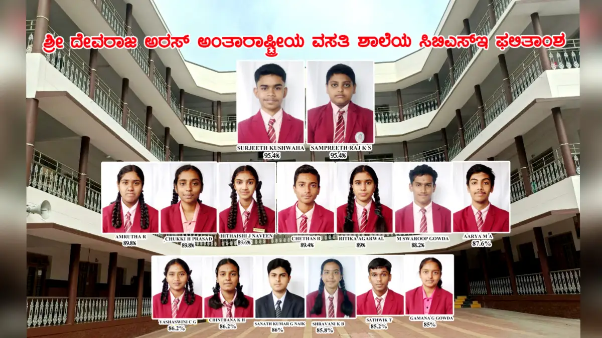 CBSE: ದೊಡ್ಡಬಳ್ಳಾಪುರದ ಶ್ರೀ ದೇವರಾಜ ಅರಸ್ ಅಂತಾರಾಷ್ಟ್ರೀಯ ವಸತಿ ಶಾಲೆಗೆ ಶೇ.100 ಫಲಿತಾಂಶ