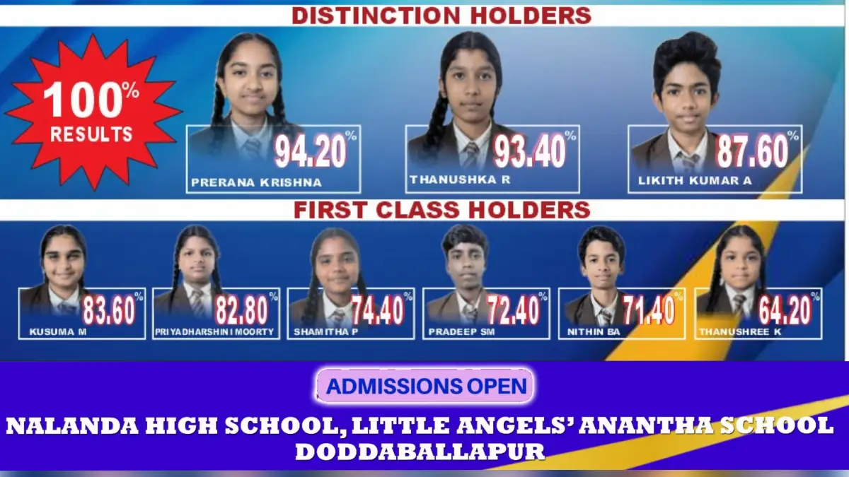 CBSE: ಸುಮನ ವಿದ್ಯಾಸಂಸ್ಥೆಗೆ ಶೇ.100 ಫಲಿತಾಂಶ